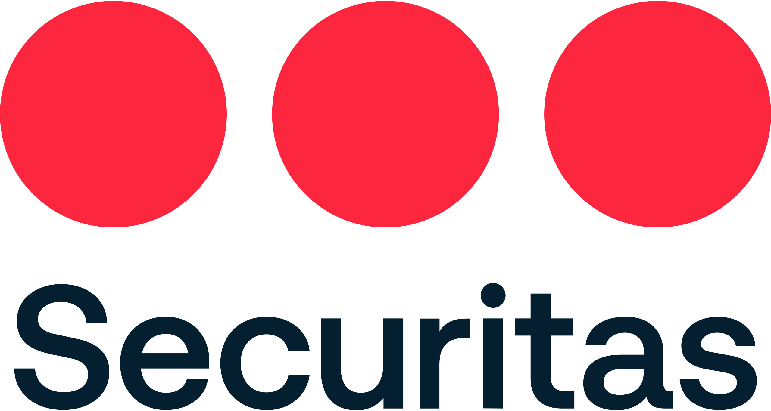 Securitas_AB_logo.svg